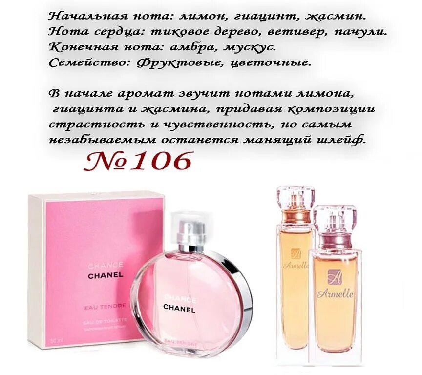Номерной парфюм "Shaik" для женщин. 2017 SHAIK Парфюмерия всемирно известных бре