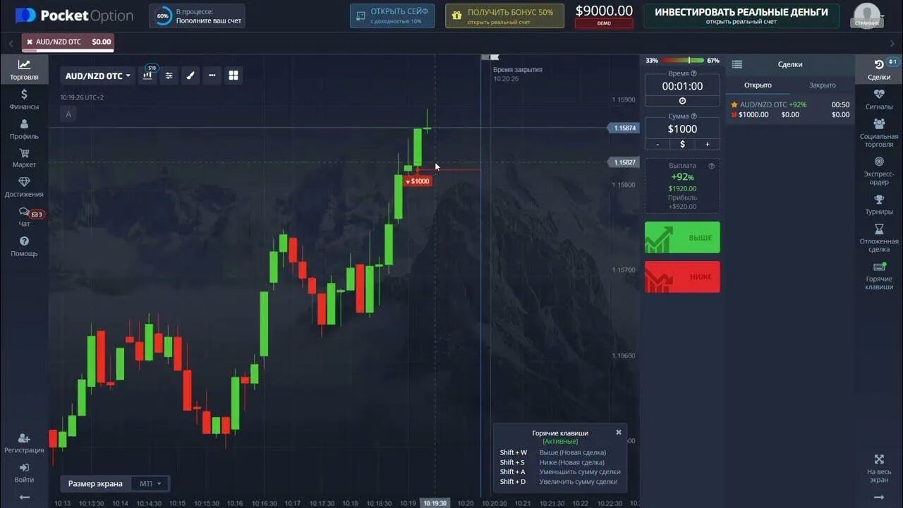 Торговая платформа Pocket option. Быстрая торговля демо-счет Pocket option. Быстрая торговля. Индикатор Pocket option. Pocket option демо счет