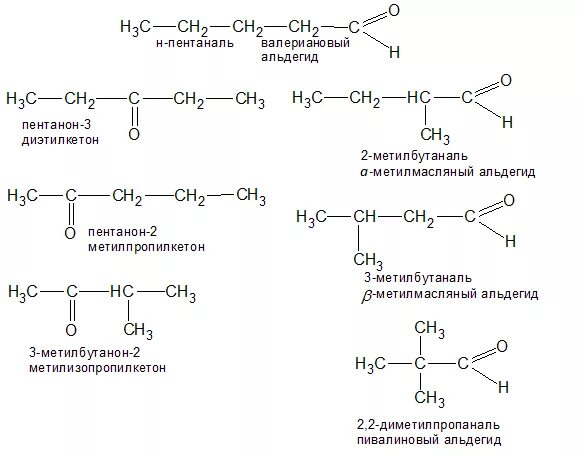 Изомеры альдегидов и кетонов с5н10о. Формулы альдегидов и кетонов с общей формулой с5н10о. Составление изомеров для альдегидов. Составление изомеров альдегидов и кетонов. Кетоны номенклатура и изомерия
