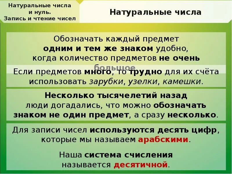 3 это натуральное. Натуральные числа начальная школа. Натуральные числашуола 2100. Русский язык натуральные числа чтение.