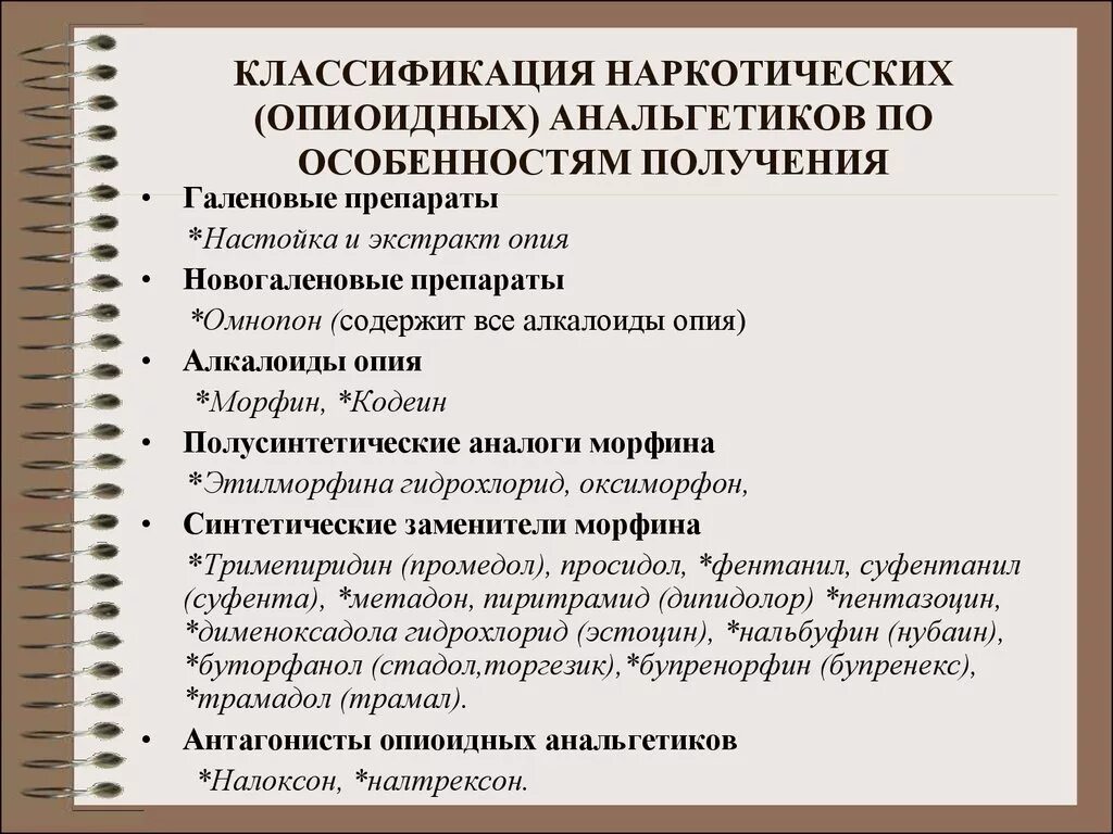 Препараты относящие к группе. К группе наркотических анальгетиков относится препарат. Синтетические наркотические анальгетики препараты. Синтетические наркотические анальгетики классификация. Классификация опиоидных анальгетиков препарат.