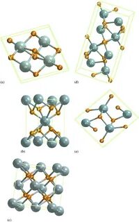 Cl2 кристаллическая решетка тип связи