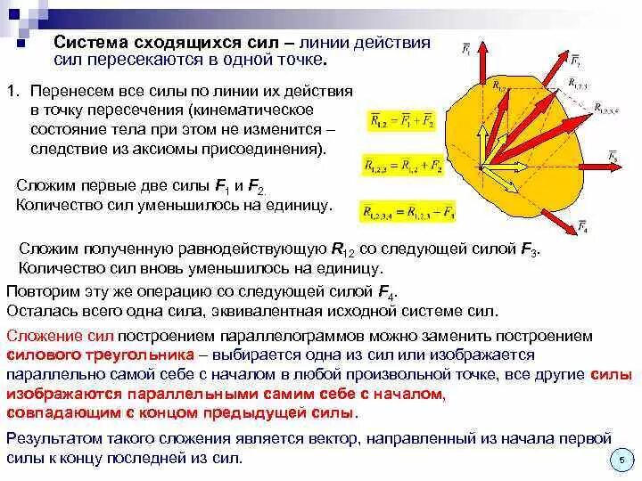 Дать определение системы силы. Силы линии действия которых пересекаются в одной точке называются. Система сходящихся сил. Линия действия силы. Линии действия системы сходящихся сил.