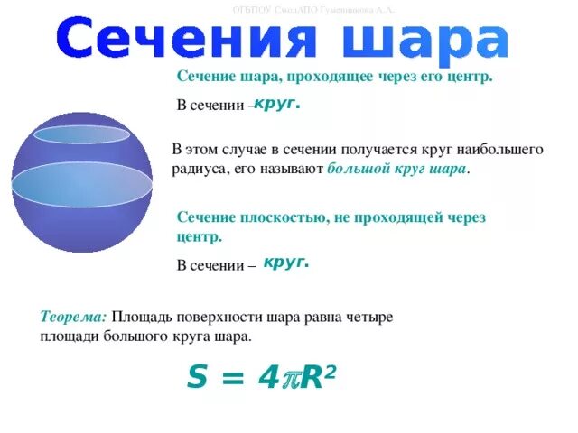 Площадь сечения через диаметр шара. Площадь сечения шара формула. Площадь сечения шара плоскостью формула. Площадь шара через площадь сечения. Площадь сечения шара плоскостью проходящей через его центр формула.