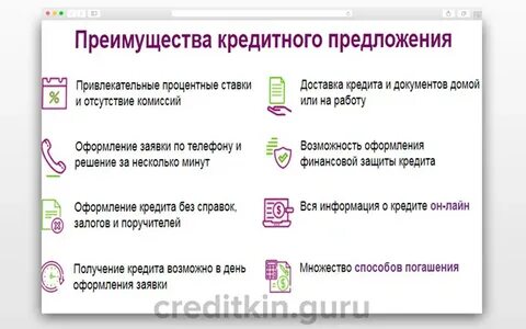 Список предложенных кредитов