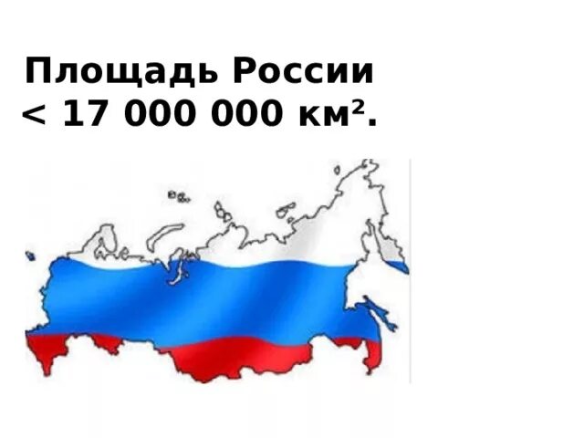 Территория россии составляет 1 3 площади. Площадь территории РФ. Площадь России. Россия площадь территории. Размеры территории России.