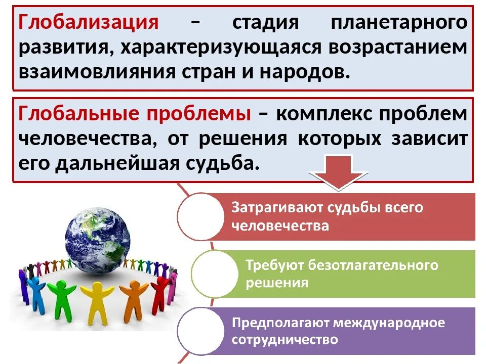 Глобальные изменения общества. Глобализация презентация. Глобализация это в обществознании. Глобализация и глобальные проблемы современности. Глобализация это в обществознании 8 класс.