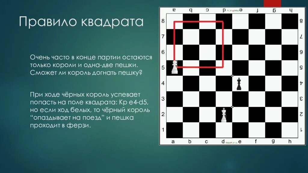 На шахматной доске стоят 16. Правило квадрата в шахматах. Математика на шахматной доске. Правило квадрата на шахматной доске. Квадрат пешки.