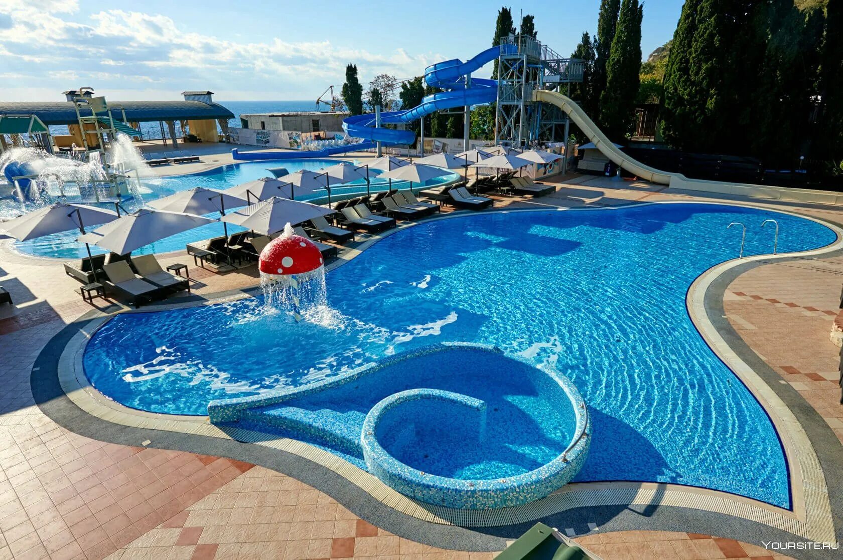 Какие отели в крыму