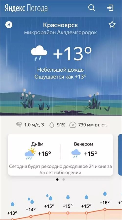 Погода в Красноярске. Погода в Красноярске сегодня. Погода в Красноярске сейчас. Погода в Красноярске на неделю. Погода в сейчас ощущается