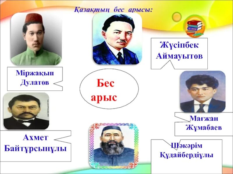 Бес арыс. 5 арыс. 5 арыс. Бес арыс. Үш бәйтерек фото.