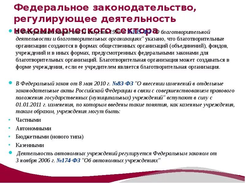 Организация деятельности благотворительных фондов. О благотворительной деятельности и благотворительных организациях. Закон о благотворительной деятельности. ФЗ О благотворительности. Федеральный закон о благотворительности.