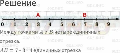 Сколько единичных