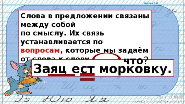 Установить связь слов в предложении. Слова в предложении связаны между собой. Саова в предложениисвязаны между собой по смыслу. Слова в предложении связаны между собой по смыслу. Слова в предложении связаны по смыслу.