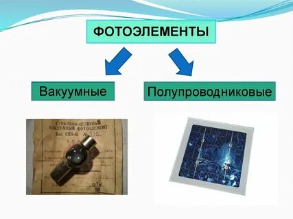 Применение фотоэффекта доклад