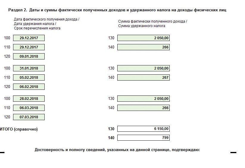 Дата удержания НДФЛ. 6 НДФЛ. Строка 140 6 НДФЛ. Заполнение строки 130 НДФЛ.