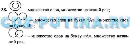 Слово множество какая часть. Множество слов множество названий рек. Ответы на слово множество. Вместо множества слов. Слова из слова множество.