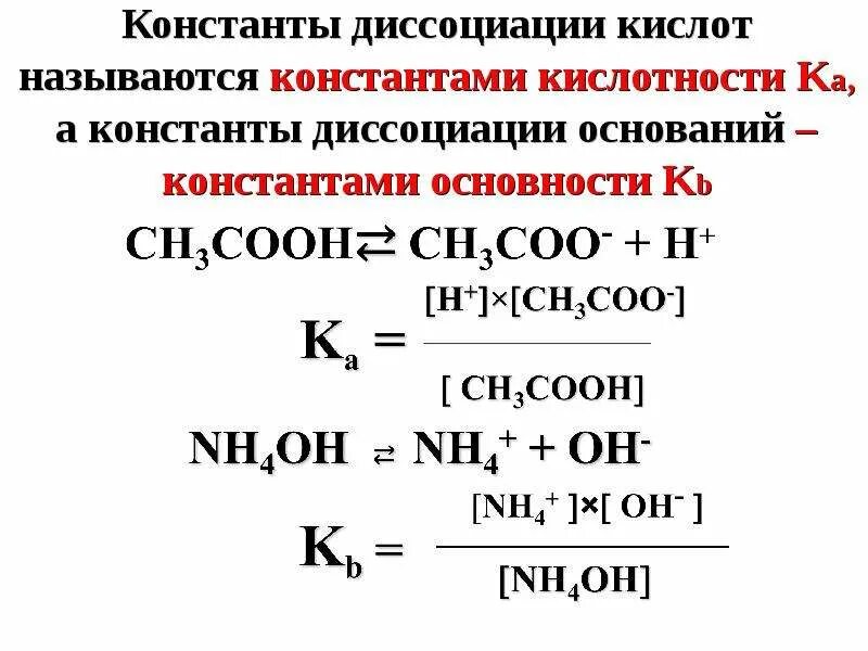 Диссоциация уксусной кислоты уравнение. Показатели константы кислотности, оснований. Константа кислотности слабой кислоты. Формула для расчета константы кислотности. Константа кислотности формула через PH.