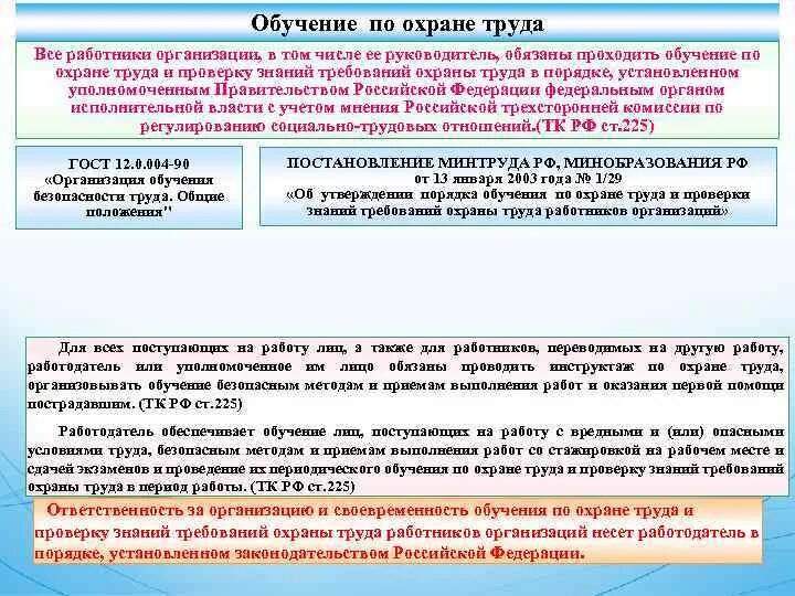 Обучение по охране труда законодательство. Порядок проверки знаний требований охраны труда. Обучение по охране труда. Обучение и проверка знаний требований охраны труда на предприятии. Обучение по охране труда для руководителей.