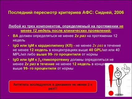 Анализ афс