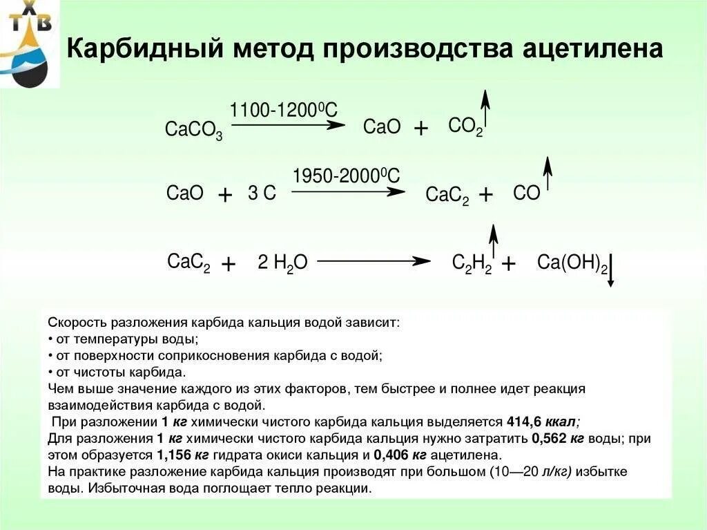 Получение кальция формула. Карбид кальция и вода реакция формула. Карбид кальция ацетилен. Получение кальция формула. Получение карбида кальция.
