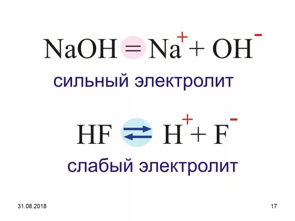 Вещества не являющиеся электролитами. Ионное уравнение реакции. 3 формулы электролита. Полное ионное уравнение. Электролиты примеры формулы.