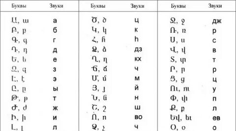 Ара по армянски что означает