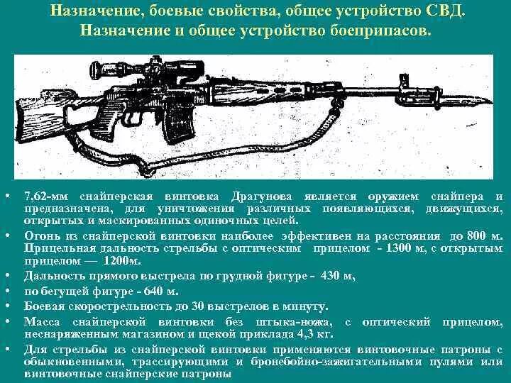 Почему свд. СВД 7.62. 7,62 Мм снайперская винтовка СВД. ТТХ Драгунова снайперская винтовка Назначение. 7,62-Мм снайперская винтовка Драгунова СВД.