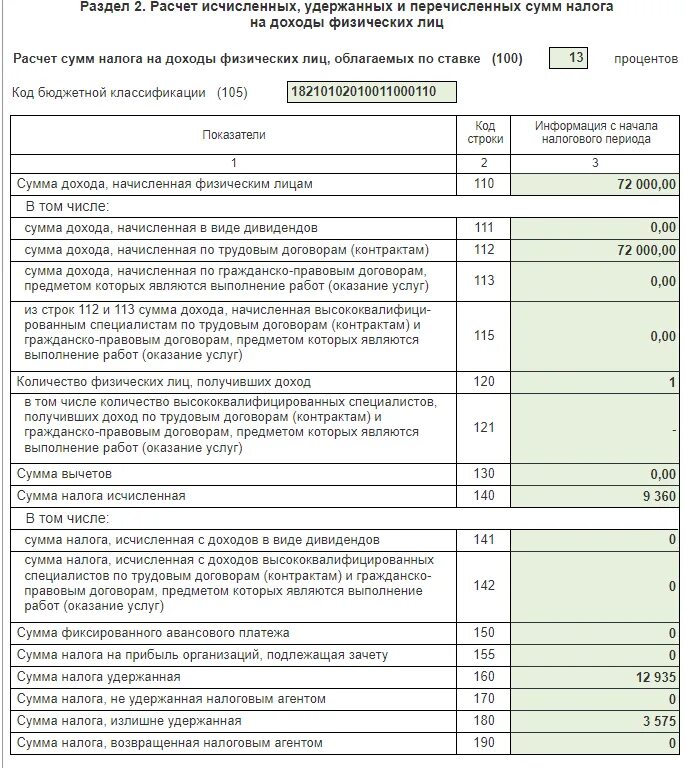 Строка 170 6 ндфл 2023. Строка 160 6 НДФЛ 2023. Строка 160 6 НДФЛ за 1 квартал 2023. Подоходный налог с зарплаты у военных. Единый налоговый платеж.