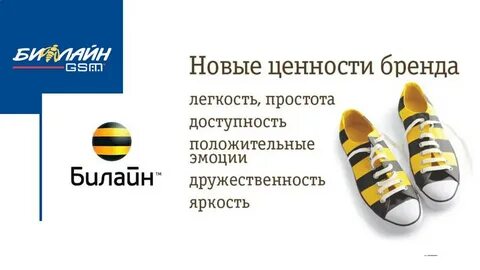 Билайн после