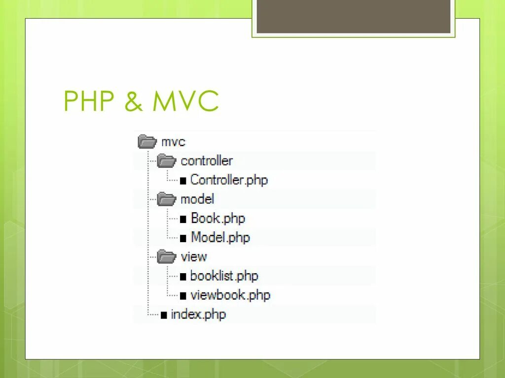 S php views. MVC схема php. Структура MVC php. Php модель. Структура MVC проекта php.