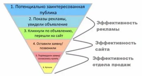 Край контекста