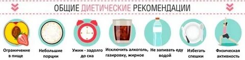 Какие овощи при гэрб