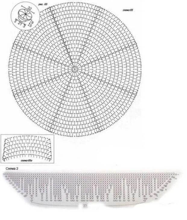 Схемы тюбетейки. Мужская летняя тюбетейка крючком схема. Тюбетейка вязаная мужская крючком схема. Схема шапочки тюбетейки крючком. Схема вязания мужской шапки тюбетейки крючком.