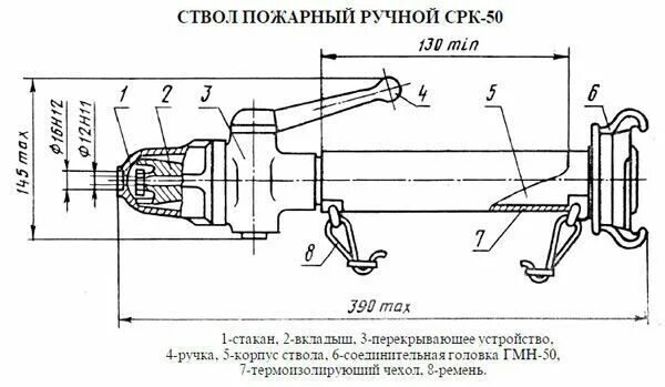 Пожарный ствол рсп 70 расшифровка. Устройство ручного пожарного ствола. Рсп-50 ствол пожарный. Водяные пожарные стволы. Устройство пожарного ствола рск 50.