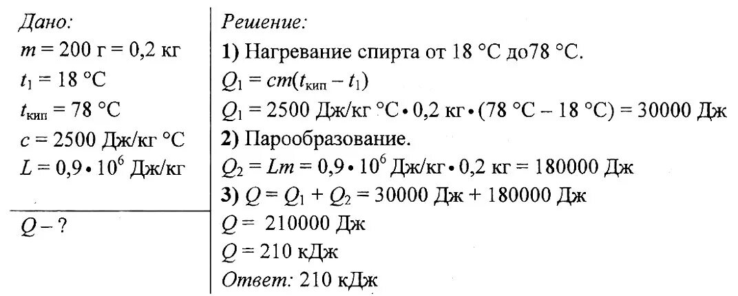 Задачи по физике на плавление. Решение задач по теме плавление и парообразование. Задачи на нагревание воды. Задачи на парообразование и конденсацию с решениями.