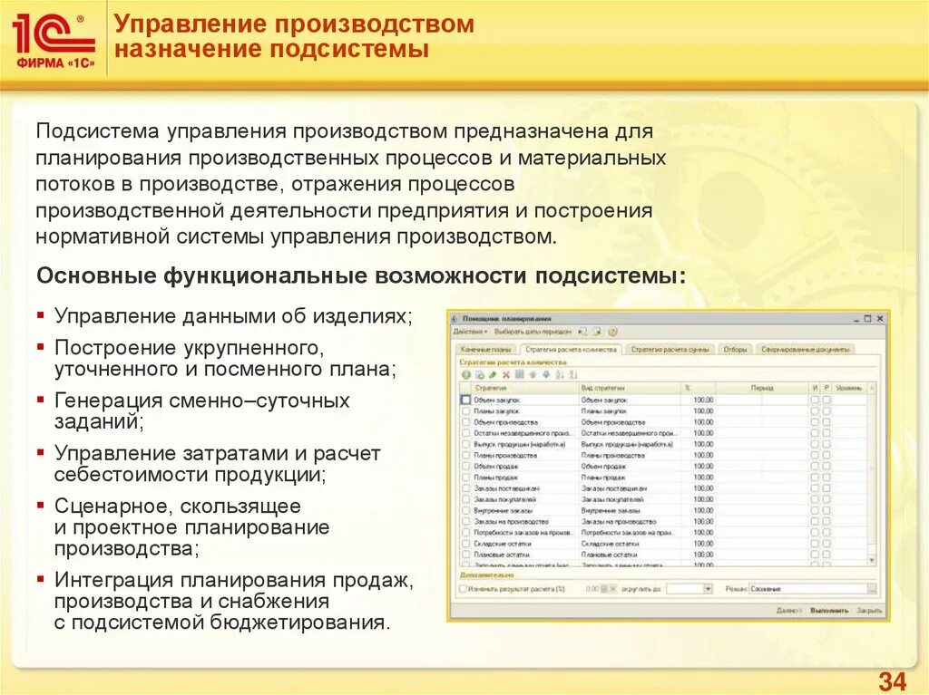 Назначение и функциональные возможности 1с. Подсистемы производства. Назначение производства. 1 с управление производством