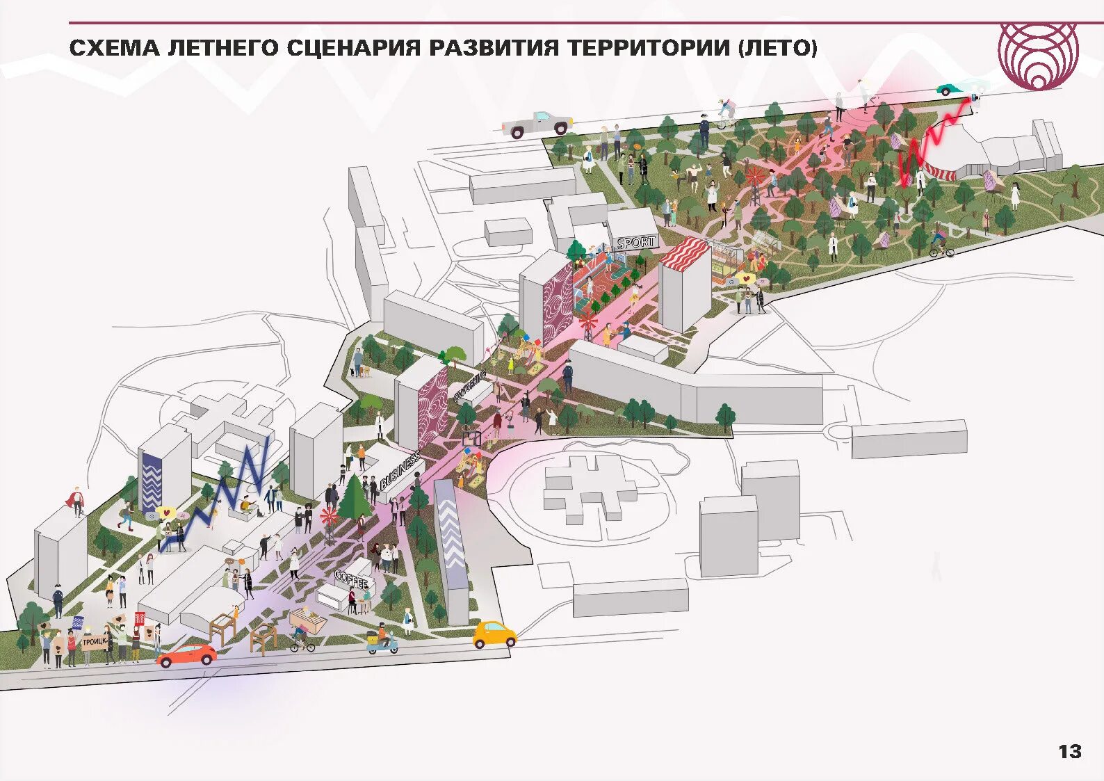 Городские проекты воронеж. План благоустройства в острогожске улицы 50 лет октября. перепрофилирование заводов проекты благоустройства. острогожск реконструкция. реконструкция набережной авиастроителей воронеж.