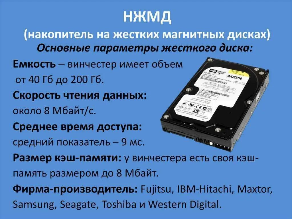 Какова емкость cd диска. Жесткий магнитный диск HDD емкость таблица. Жесткий диск HHD 2.5схема. Основные характеристики накопителей на жестких дисках. HDD (накопители на жёстких дисках), SSD (твердотельные накопители).