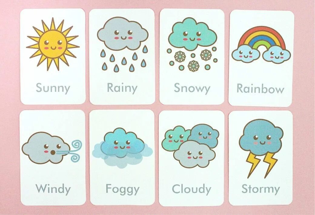Милые названия на английском. Карточки weather для детей. weather карточки для распечатывания. карточки погода на английском. погода на английском для детей.