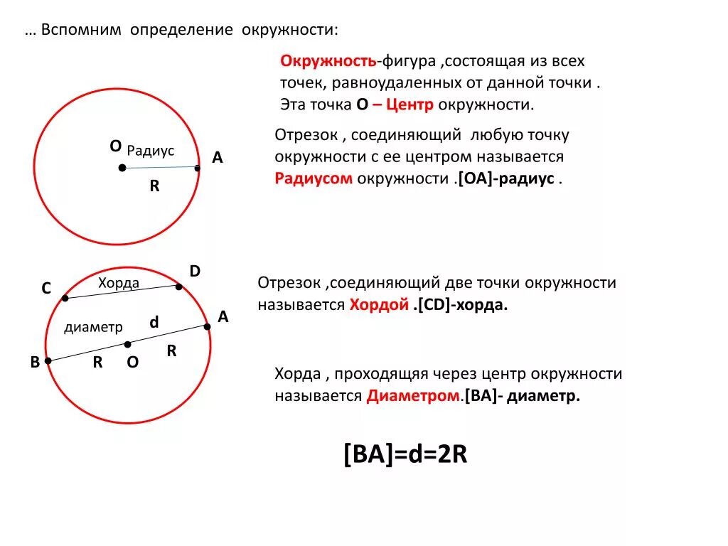 Окружность радиус диаметр хорда. Что такое центр радиус хорда и диаметр окружности. Определения: окружность, круг, радиус, диаметр, хорда.. Центр радиус хорда диаметр. Изобразить окружность центр радиус диаметр хорда