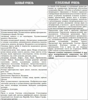 Фипи список литературы для егэ