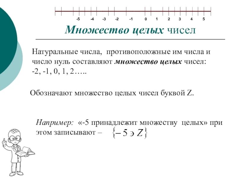 Целое число между 0 и 1. Множество целых чисел. Множество натуральных чисел. Натуральные и целые числа. Целые числа.