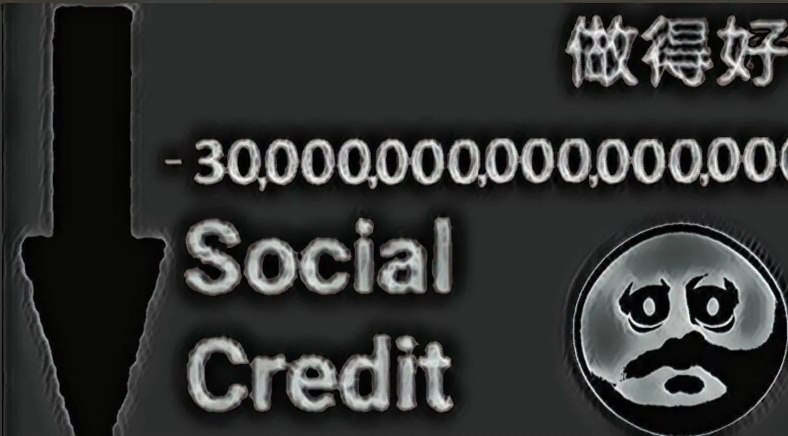 Social credit. Social credit Мем. Бесконечность social credit. -10000 Social credit Китай. Social meme