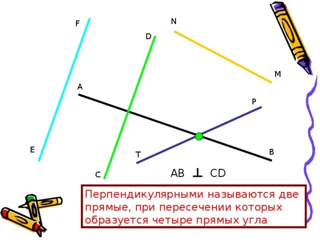 Две пересекающиеся прямые называют перпендикулярными. Перпендикулярные прямые рисунок. Прямые при пересечении которых образуется прямые. Две прямые которые пересекаются. Две пересекающиеся прямые образующие четыре прямых угла называются.