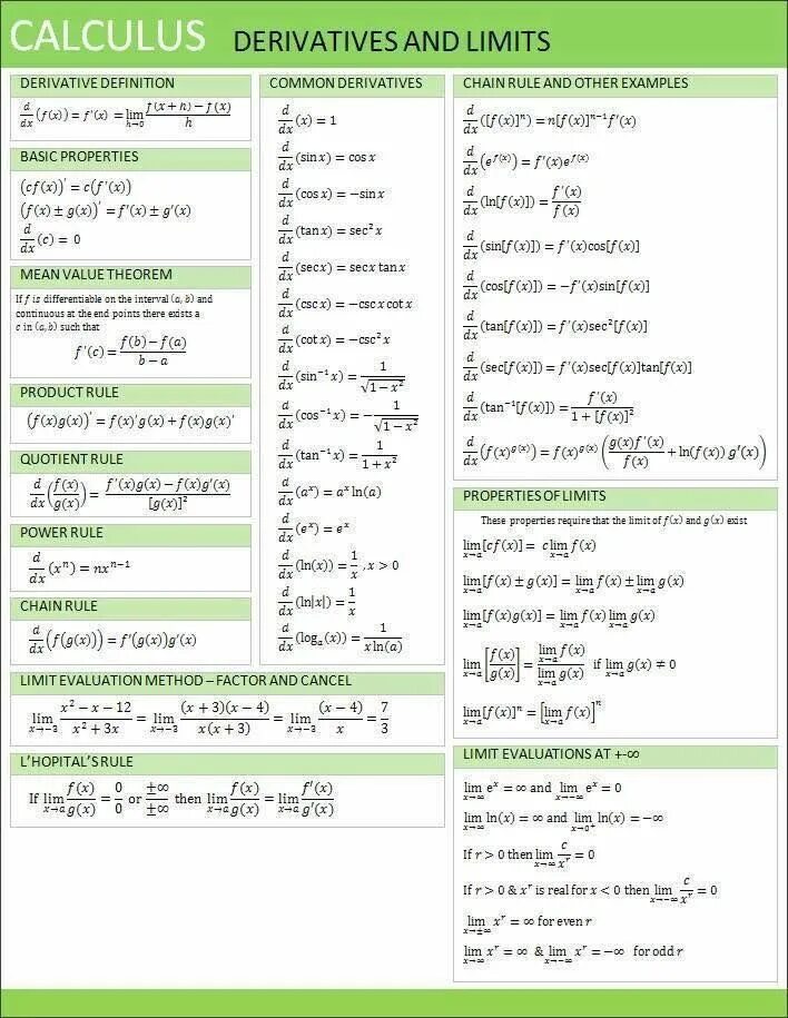 Calculus mathematics. Тригонометрия шпаргалка. тригонометрия cheat sheet. формулы в calc. calculus math.