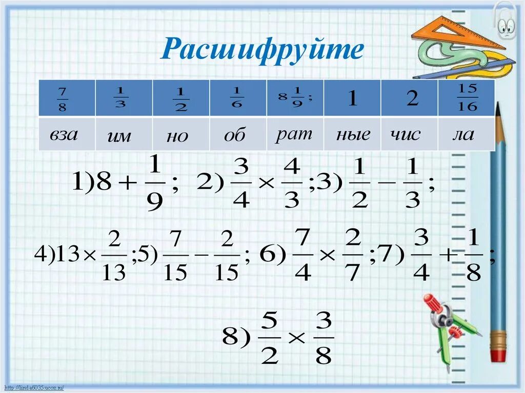 Найдите числа обратные следующим. Запишите число обратных 5. обратное число онлайн. завуалированное обратное число. обратные числа кита.