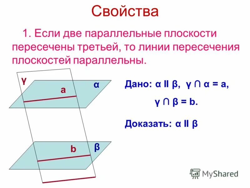 Если две параллельные плоскости пересечены третьей то линии. Если плоскость пересекает параллельные. 1 свойство параллельности плоскостей. Параллельные плоскости. Пересечение параллельных плоскостей третьей.
