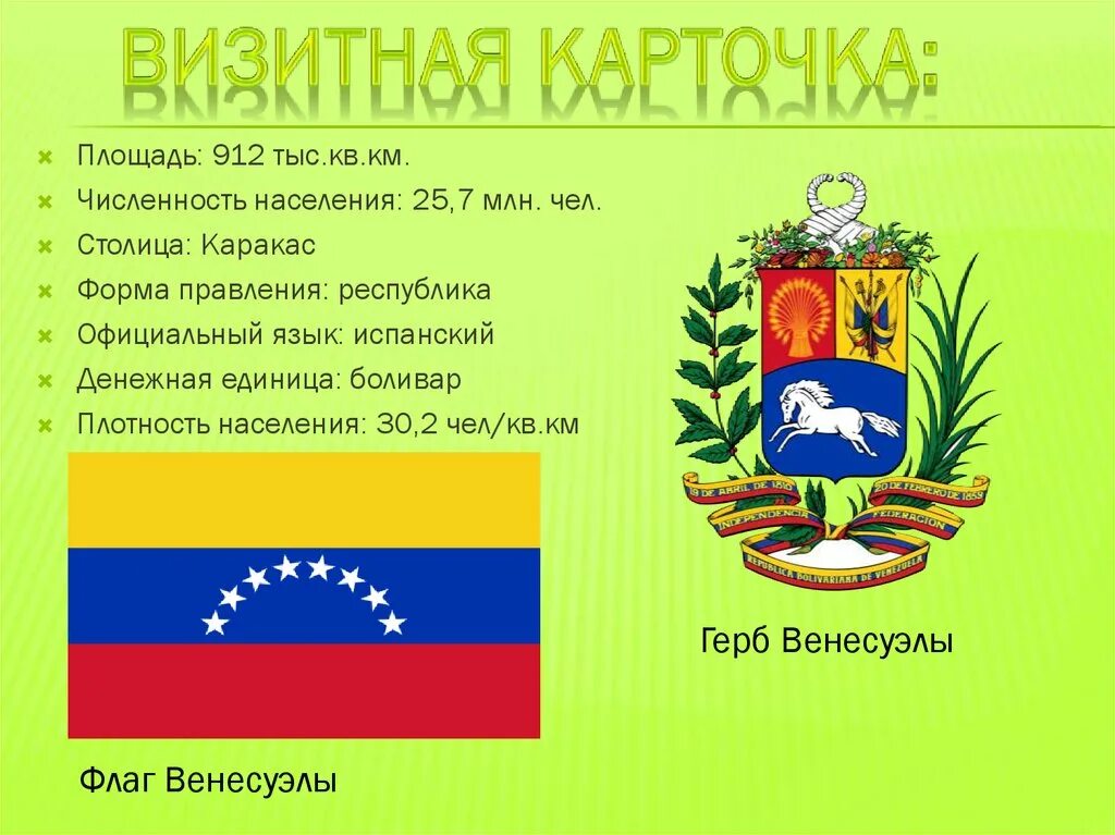 Визитная карточка название страны столица. Визитная карточка Венесуэлы. Визитная карточка государства. Визитная карточка Венесуэлы по географии. Венесуэла столица герб флаг.