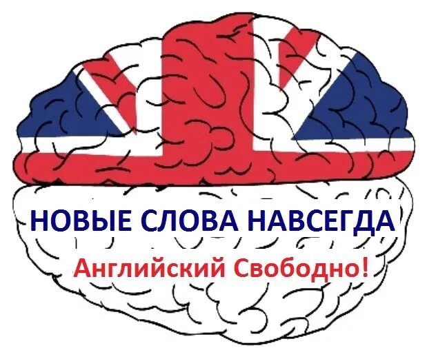 Свободный на английском. Навсегда на английском. Английский свободно. Как на английском на веки. Навечно по английски.